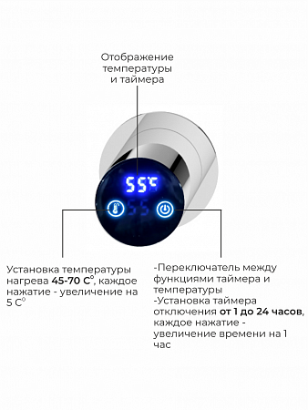 Аккорд П5 500х800 электро Полотенцесушитель TERMINUS Нержавеющая сталь Озёрск - фото 4